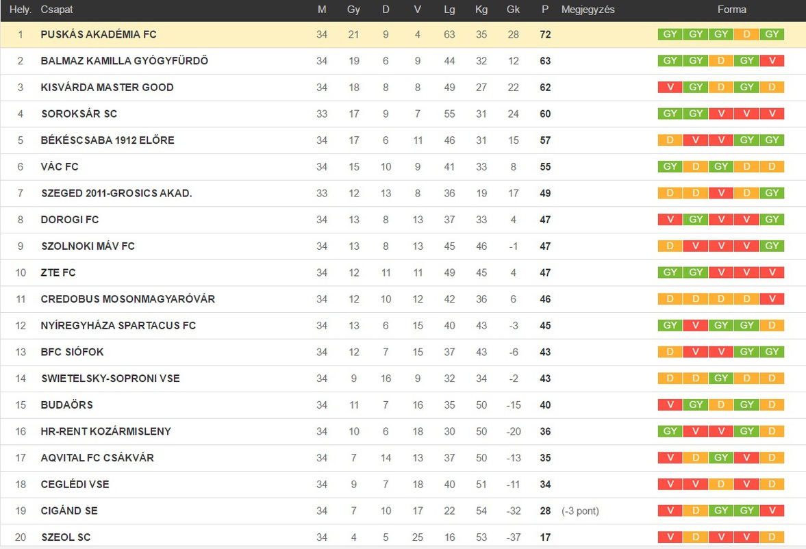 mbl|