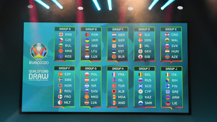 EURO2020: Három csoportrivális ellen negatív a mérlegünk